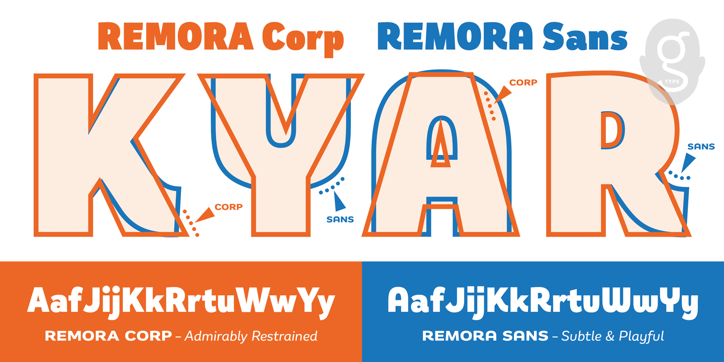Remora Sans