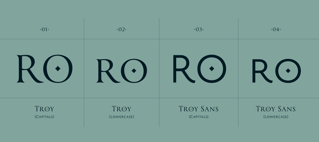 Troy Sans