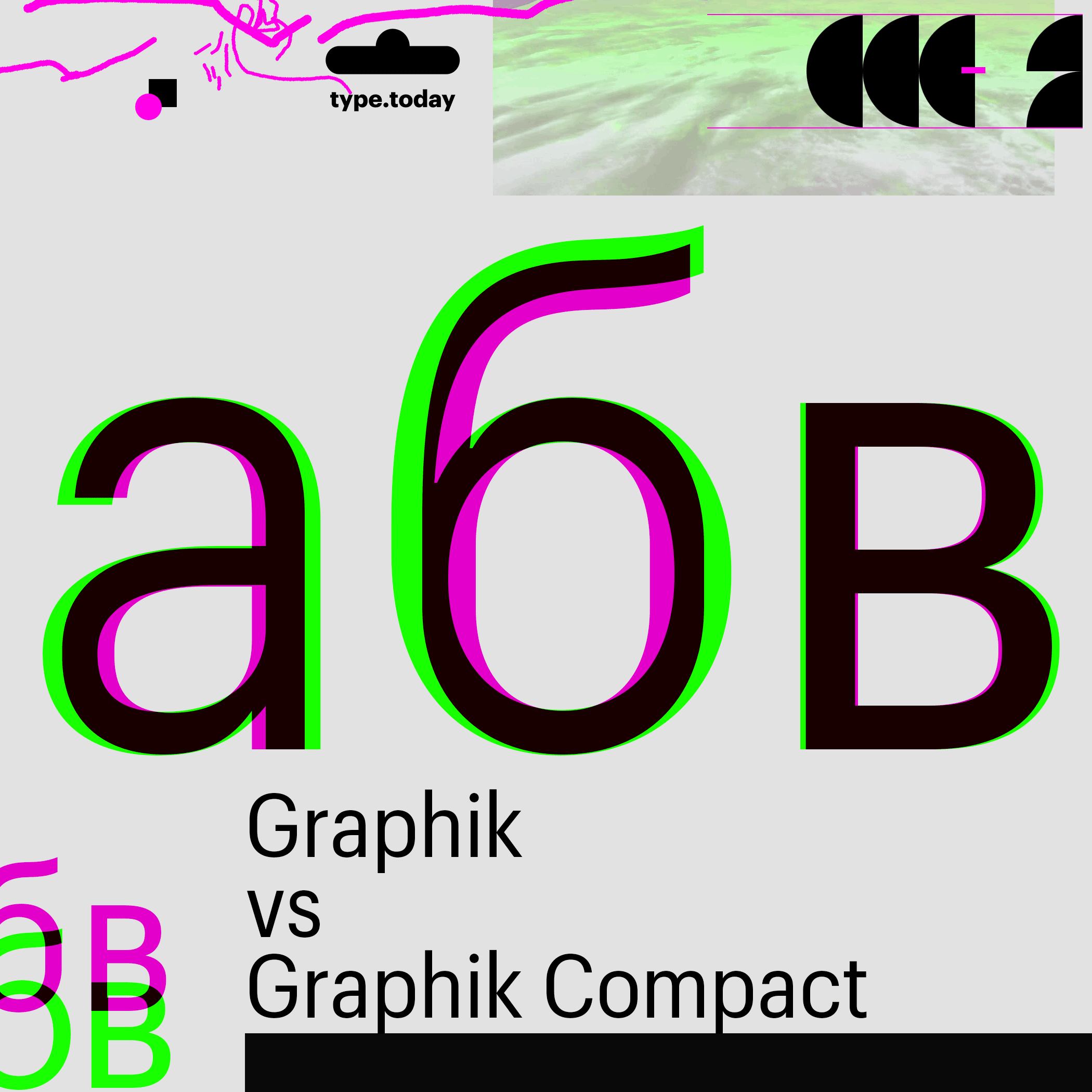 Шрифт Graphik Compact