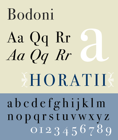 Шрифт Bodoni Seventytwo