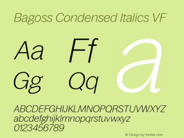 Шрифт Bagoss Condensed