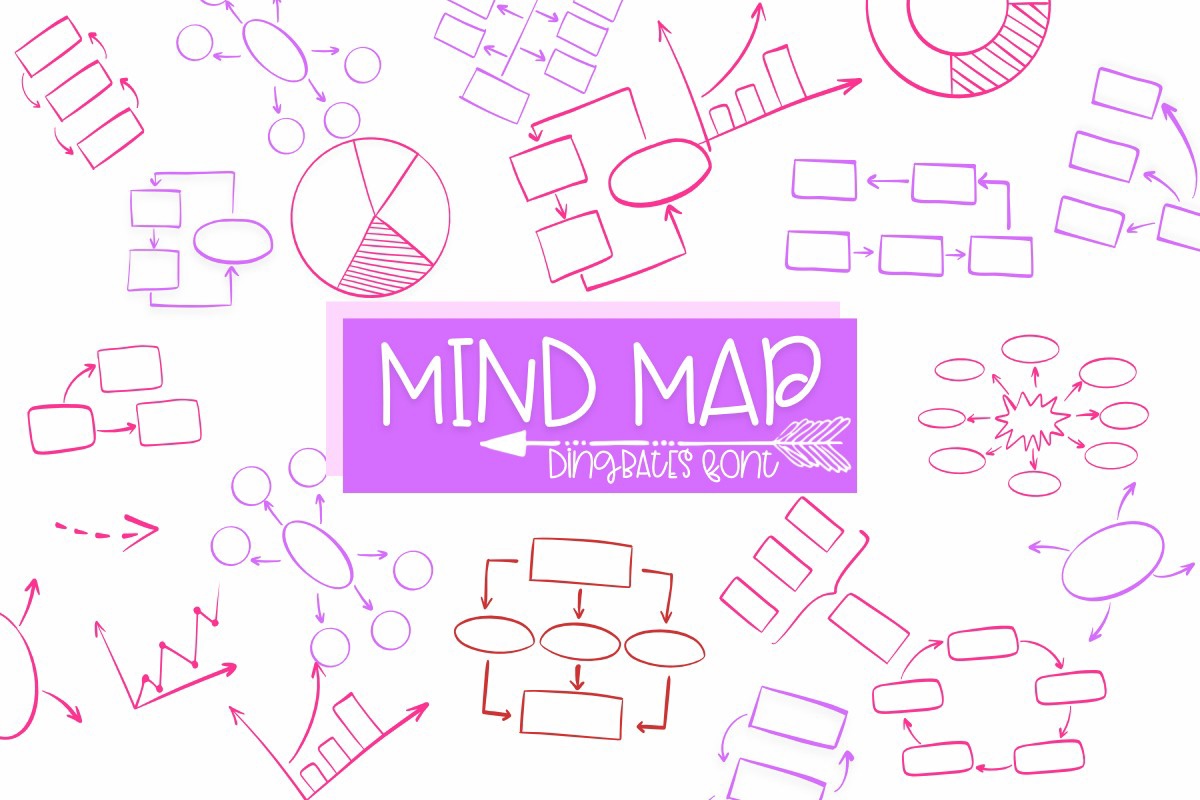 Шрифт Mind Map